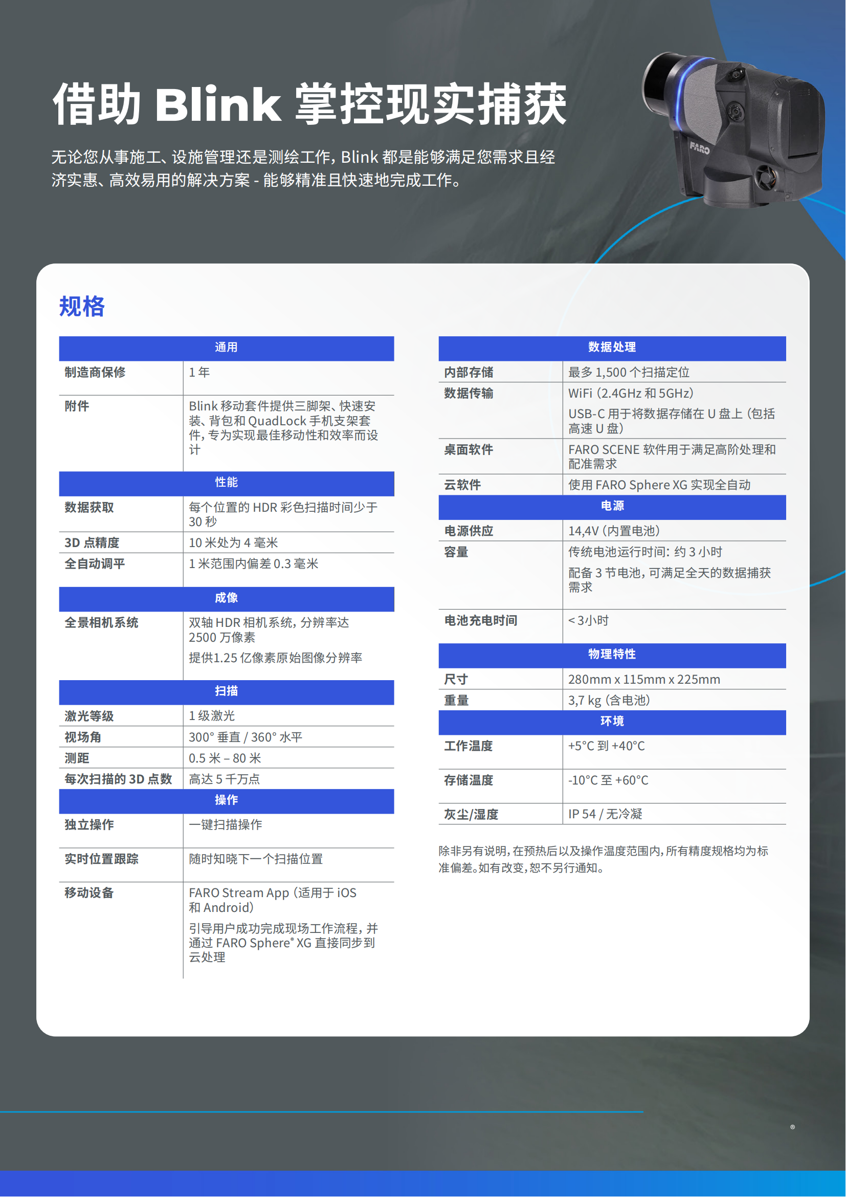 Blink_Brochure_AECO_A4_AP_ZHO_07.png